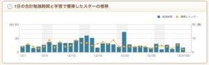 注意 スマイルゼミのタッチペンは消耗品 芯の交換方法とタイミング 吉之助 Blog